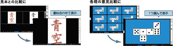 比較説明に役立つ多画面比較機能