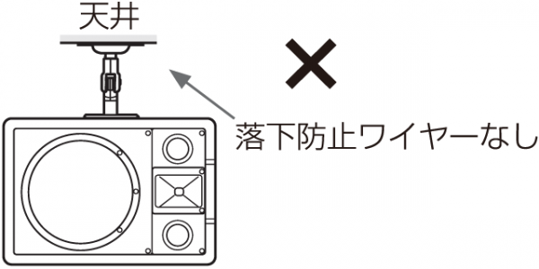 落下防止ワイヤーなし