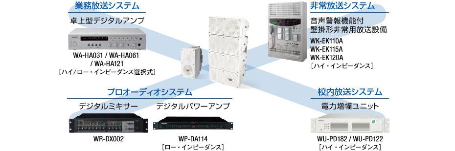 業務放送、非常放送、校内放送、プロ音響などと組み合わせが可能