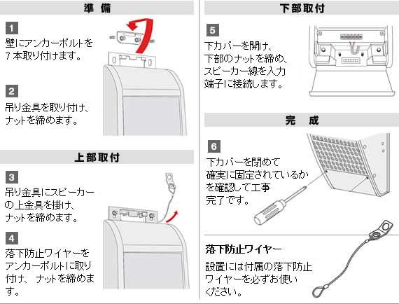 WS-LA232の壁面取付例