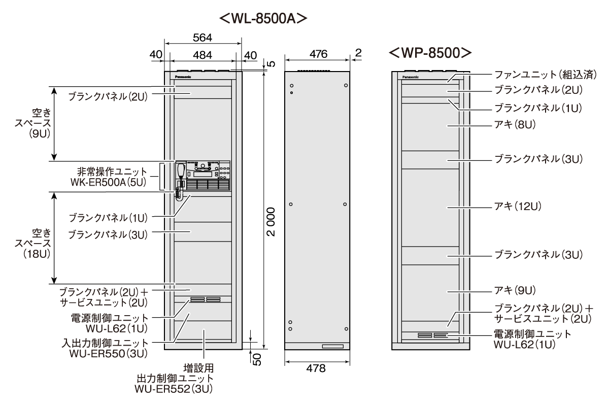 WL-8500A/WP-8500