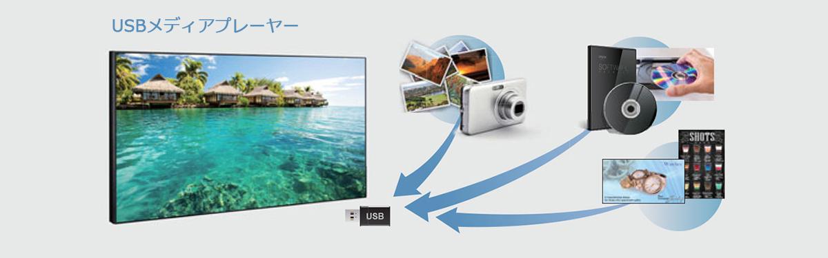手軽にシンプルサイネージを実現するUSBメディアプレーヤー