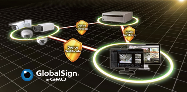 GlobalSign