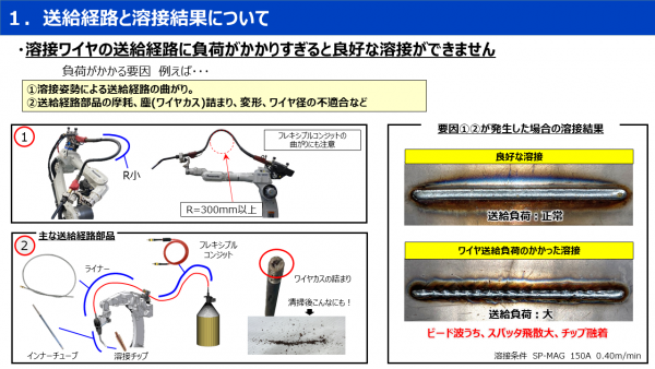 送給経路と溶接結果について