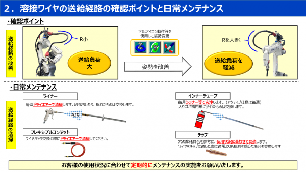 溶接ワイヤの送給経路の確認ポイントと日常メンテナンス