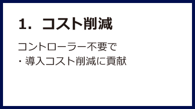 AcrosSign対応ディスプレイでのサイネージ特徴1