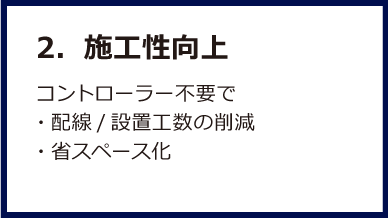 AcrosSign対応ディスプレイでのサイネージ特徴2