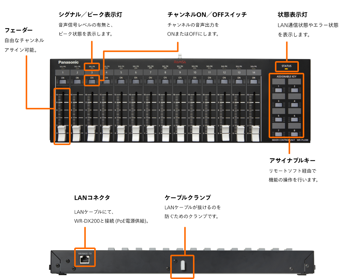 製品外観図