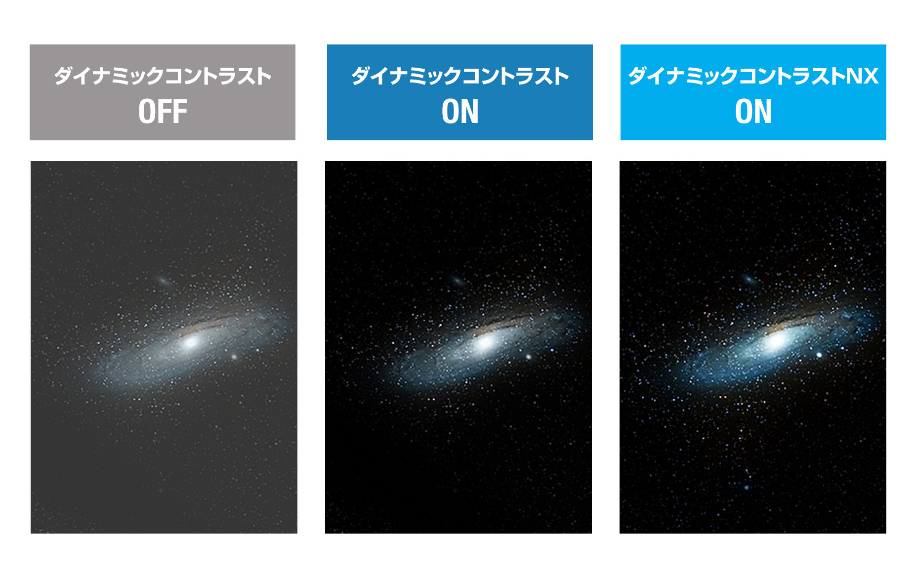 ダイナミックコントラストNX比較イメージ