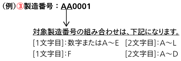 製造番号例