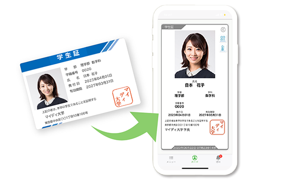 身分証アプリ MyiD