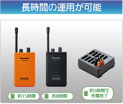 パナガイドと充電器の時間表示画像