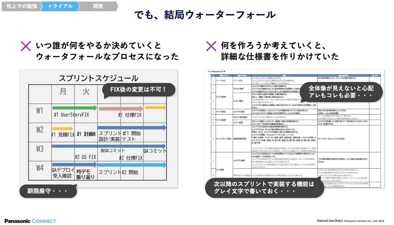 gemba_agile_0928_1