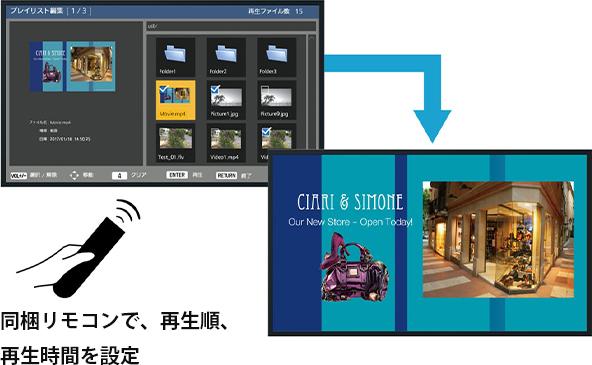 同梱リモコンで、再生順、再生時間を設定