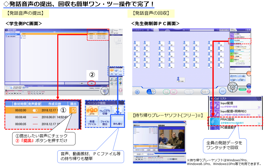 学生の発話音声提出と音声回収