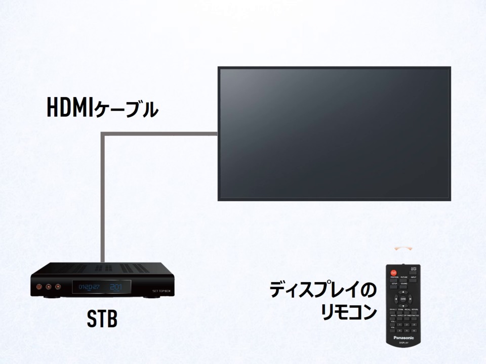 hdmi-cec-feature-guide